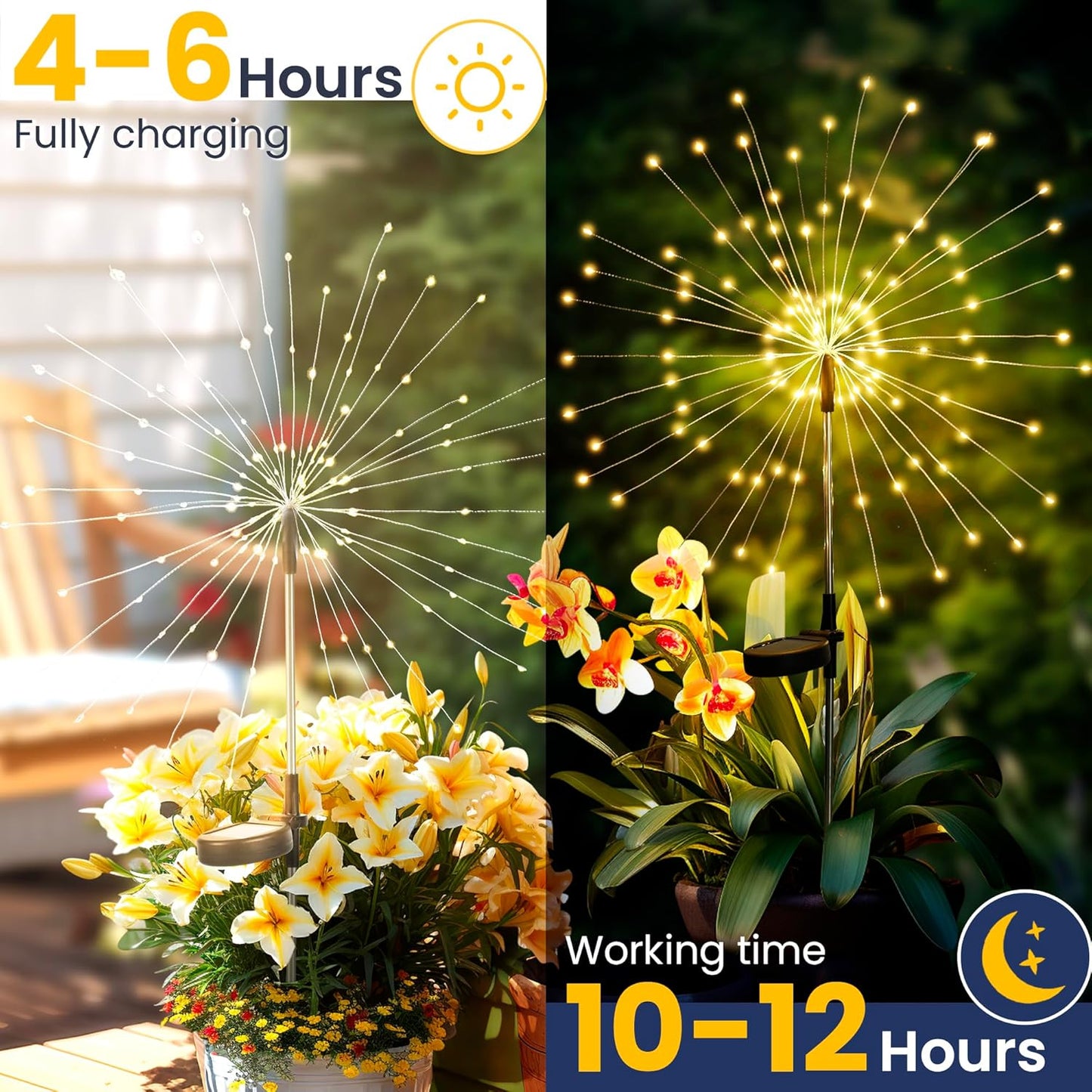 GIGALUMI Garden Decor Outdoor Lights 120LED 2Pack, Solar Garden Lights Outside Fairy Firework Decorative,Solar Powered for Yard Pathway Flowerbed Planter Balcony, Gifts for mom(Warm White