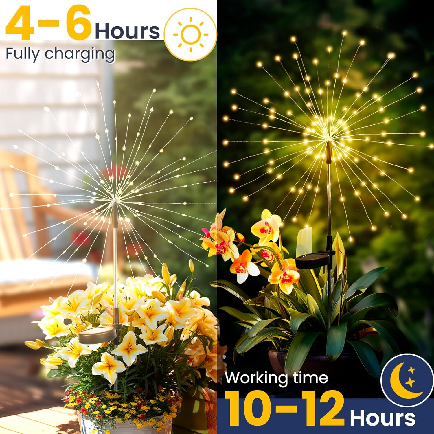 GIGALUMI Garden Decor Outdoor Lights 120LED 2Pack, Solar Garden Lights Outside Fairy Firework Decorative,Solar Powered for Yard Pathway Flowerbed Planter Balcony, Gifts for mom(Warm White